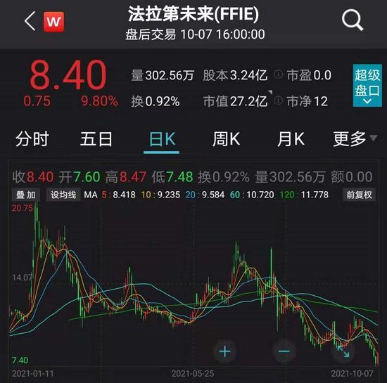 ͻԾͤFF˾ ׳28ҳ쳵