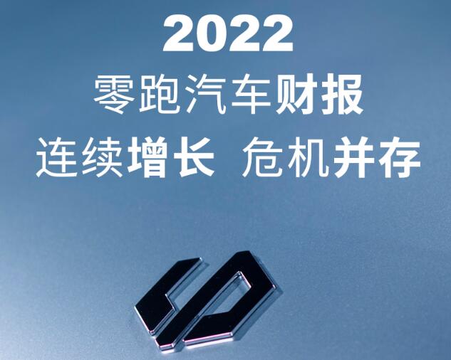 2022Ʊ Σ