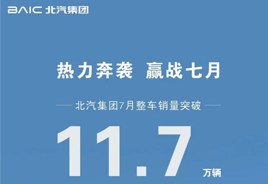 1-793.5ͬ5.6%